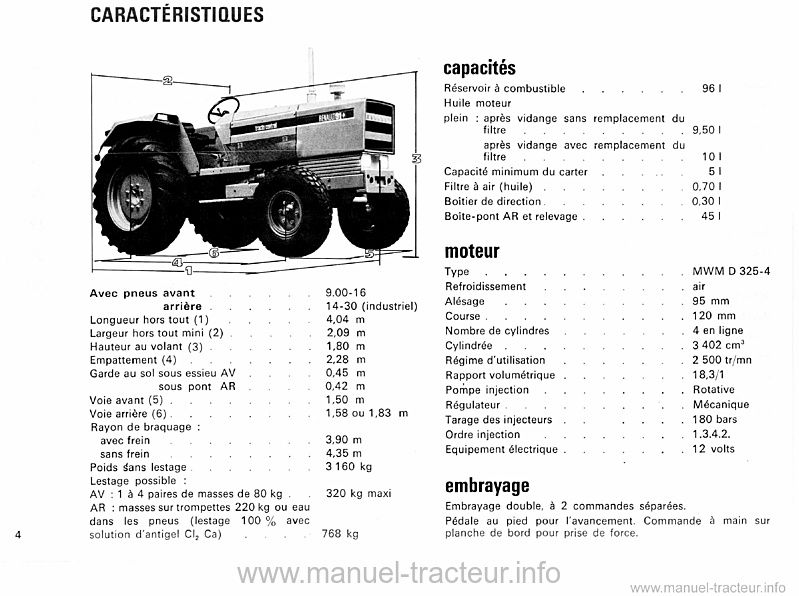 Dernière page de l'aperçu du Guide d'utilisation et d'entretien Renault 91