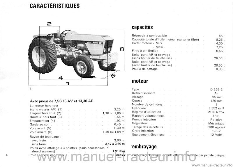 Extrait du guide de réparation - Guide d'entretien Renault 51 R7256