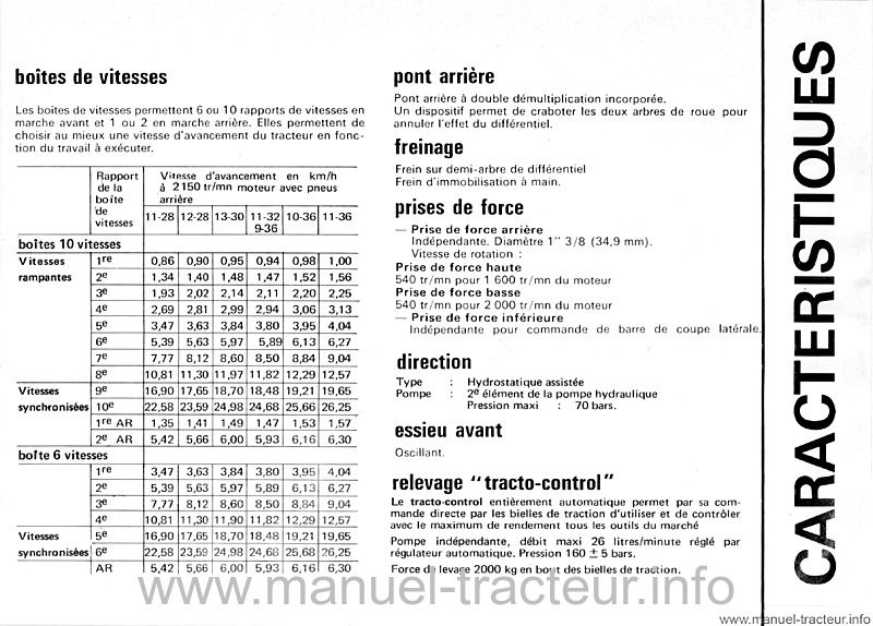 Extrait de la notice technique - Guide d'entretien Renault 51 R7256