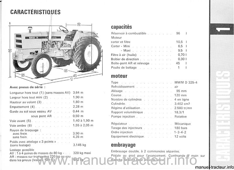 Extrait du guide de réparation - Guide d'utilisation et d'entretien pour le RENAULT 94