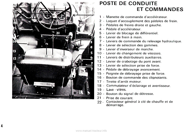 Cinquième page du Livret d'utilisation et d'entretien tracteurs Renault 891 891-4