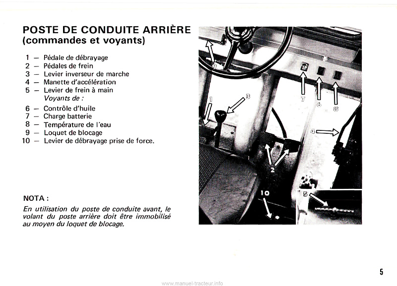 Sixième page du Livret d'utilisation et d'entretien tracteurs Renault 891 891-4
