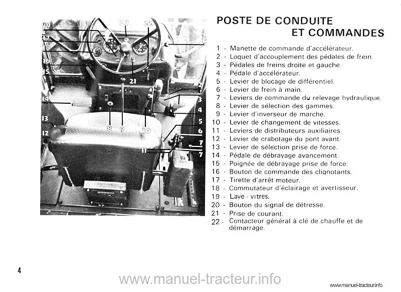 Extrait de la notice technique - Livret d'utilisation et d'entretien des tracteurs RENAULT 1181.4s