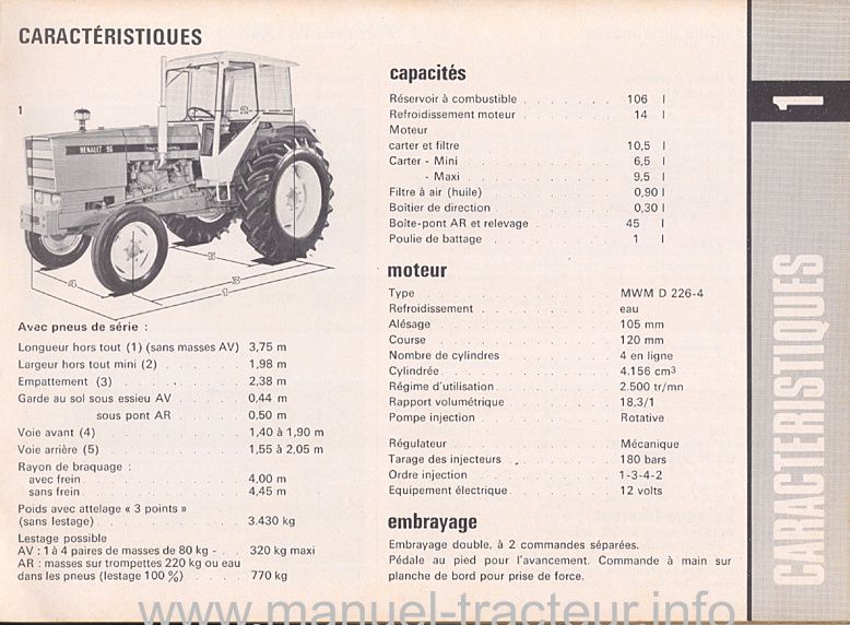 Extrait du guide de réparation - Guide d'utilisation et d'entretien pour le RENAULT 96