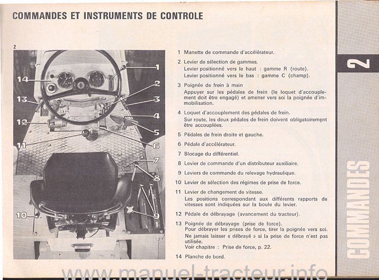 Dernière page de l'aperçu du Guide d'utilisation et d'entretien pour le RENAULT 96