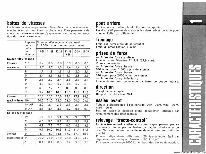 Dernière page de l'aperçu du Guide d'utilisation et d'entretien pour le RENAULT 55 et 57