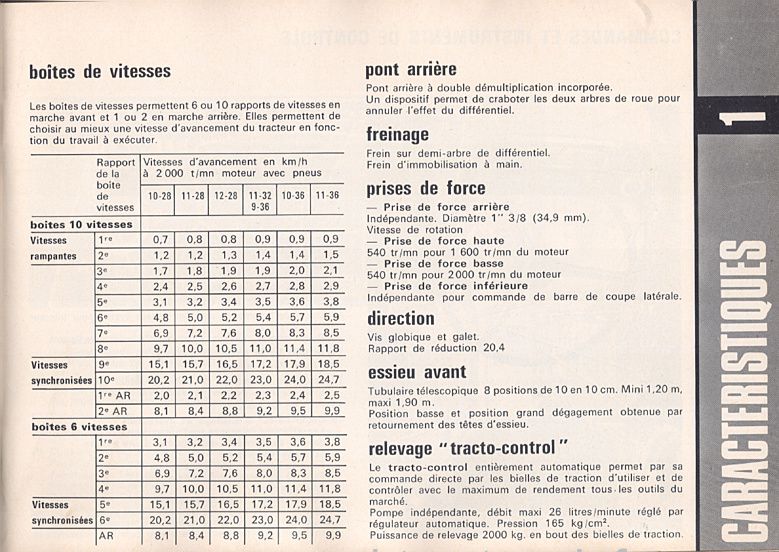 Dernière page de l'aperçu du Guide d'utilisation et d'entretien pour les RENAULT 53, 56, 456, 51 et 61