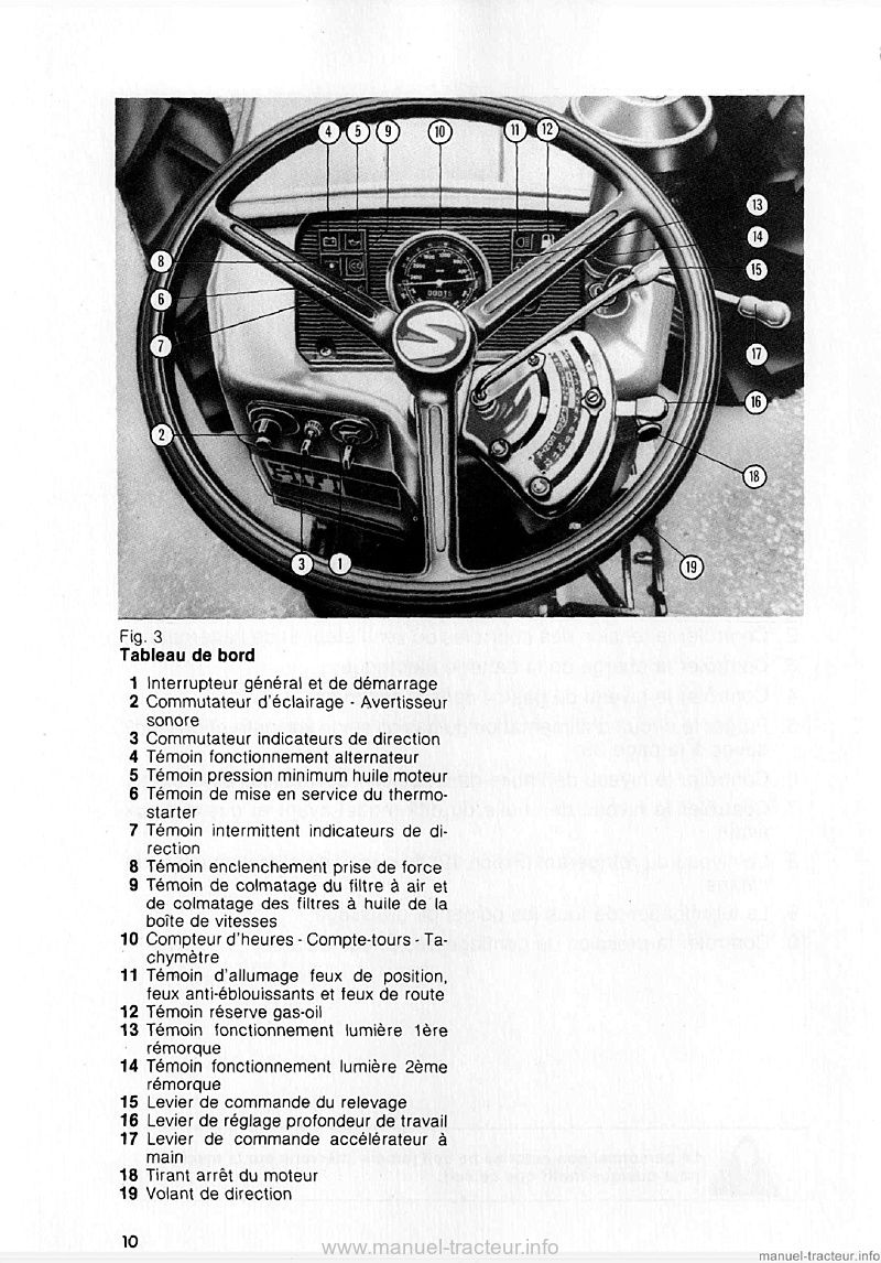 Dernière page de l'aperçu du Livret d'entretien Same Centauro 70 spécial, Centurion 75, Mercury 85 spécial