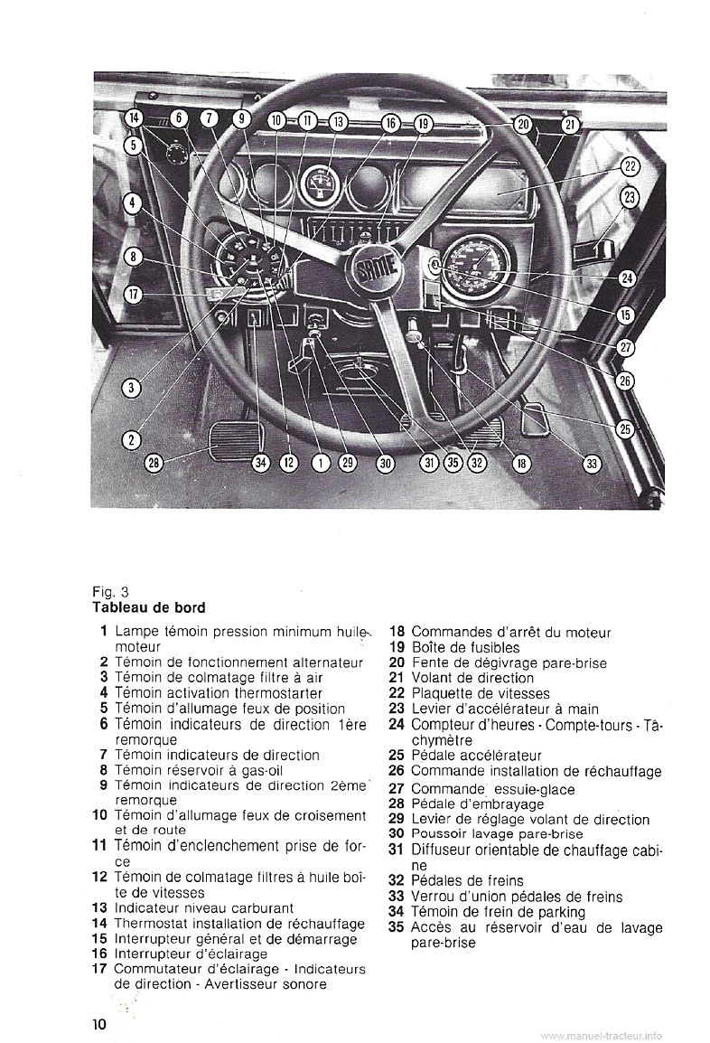 Quatrième page du Livret Entretien Same Trident 130