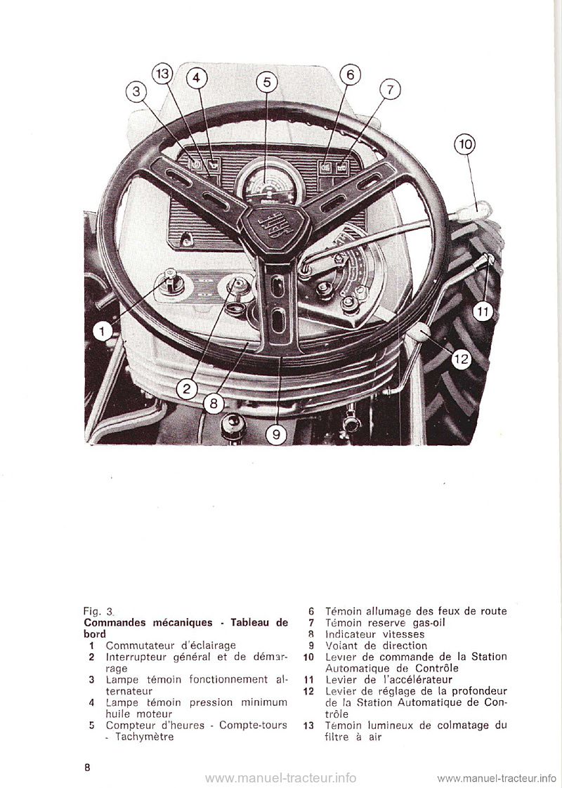 Extrait de la notice technique - Livret d'entretien Same Delfino 35