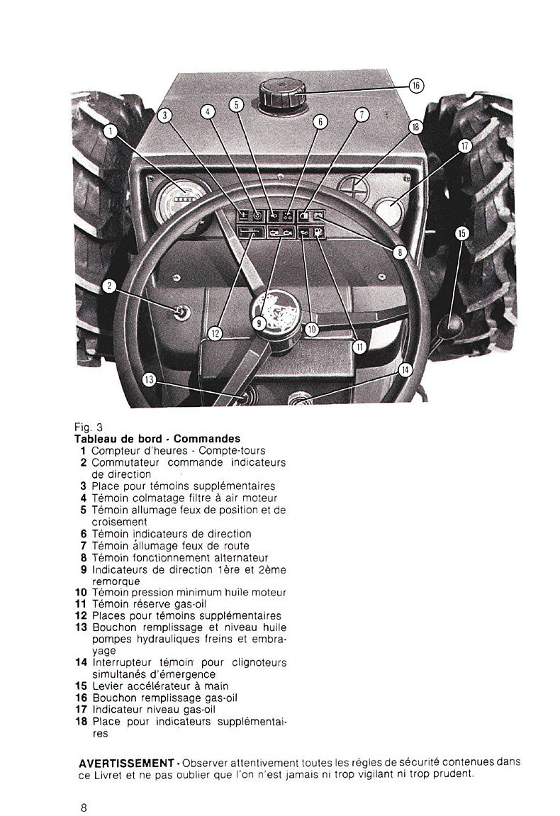 Page 2 du manuel d'atelier - Notice d'utilisation et d'entretien Same Explorer 65 spécial