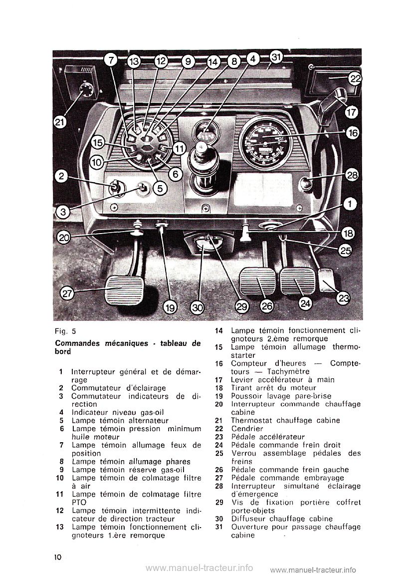 Extrait du guide de réparation - Notice d'entretien Same Jaguar 95 export
