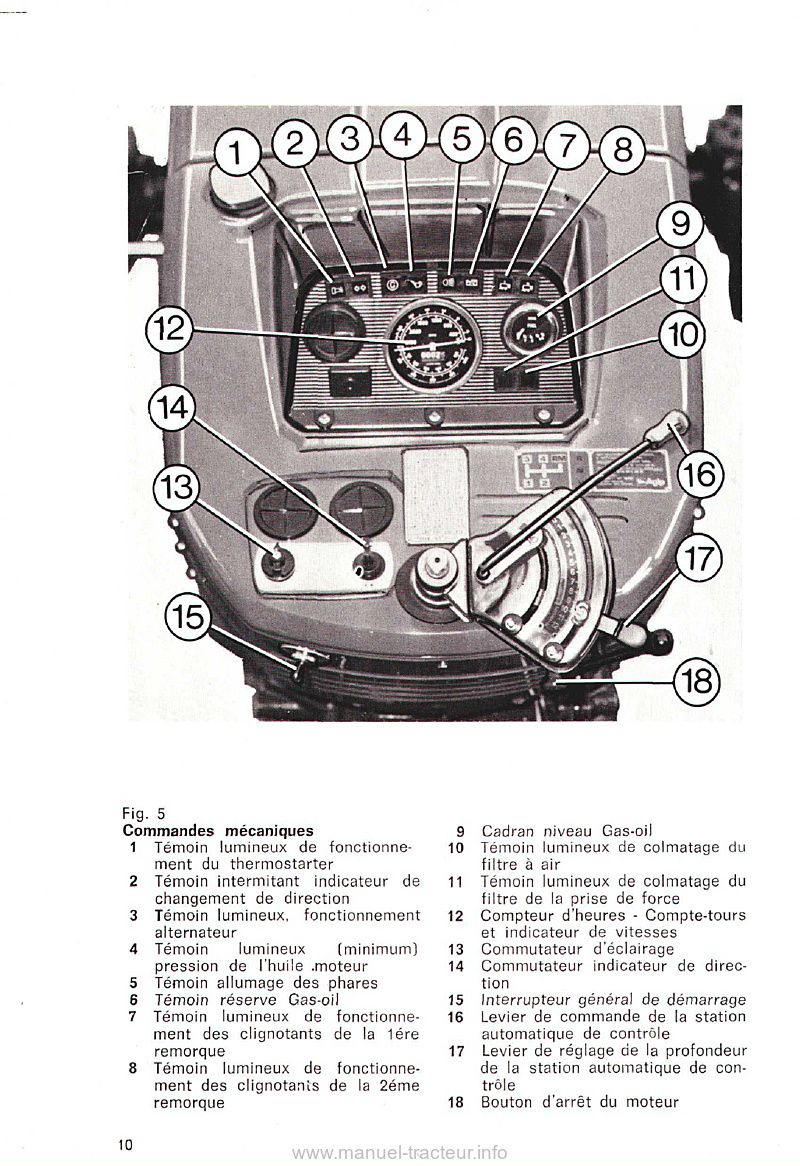 Quatrième page du Notice entretien Same PANTHER 90