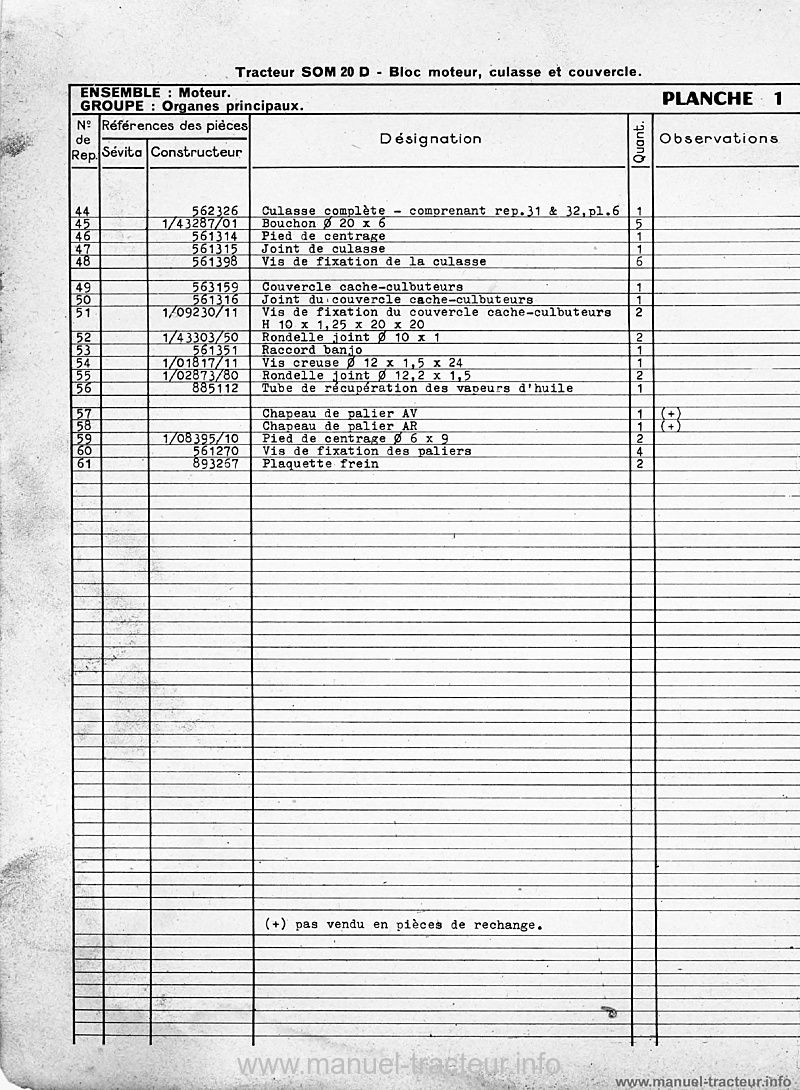 Dernière page de l'aperçu du Catalogue de pièces de rechange tracteur SOM 20 D