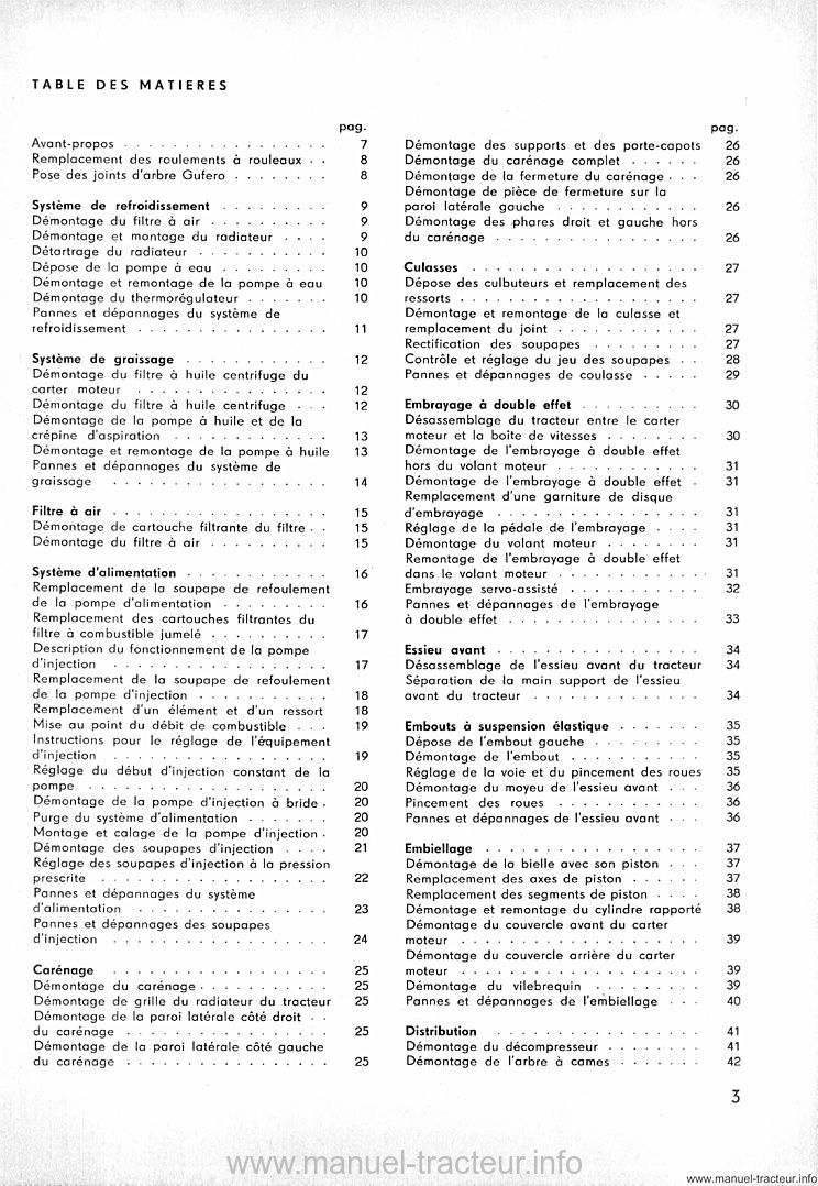 Extrait du guide de réparation - Guide de réparation Zetor 5511